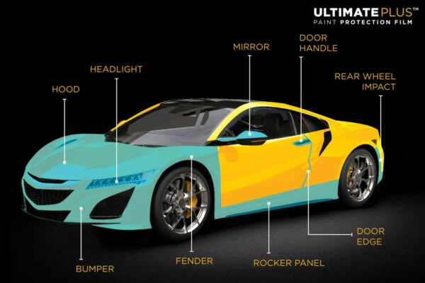 XPEL-ULTIMATE-PLUS-paint-protection-film-Recommended-Coverage-Options-1024x681